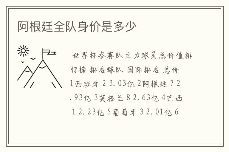 阿根廷全队身价是多少