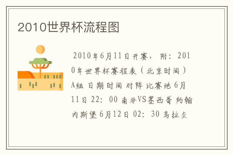 2010世界杯流程图