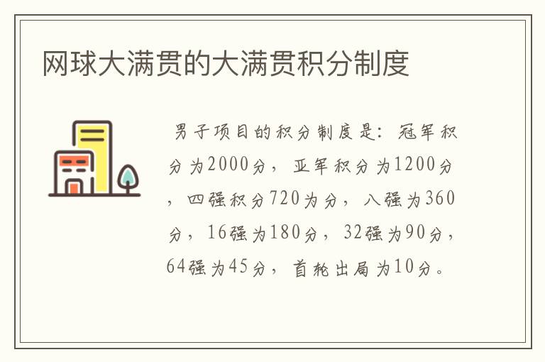 网球大满贯的大满贯积分制度