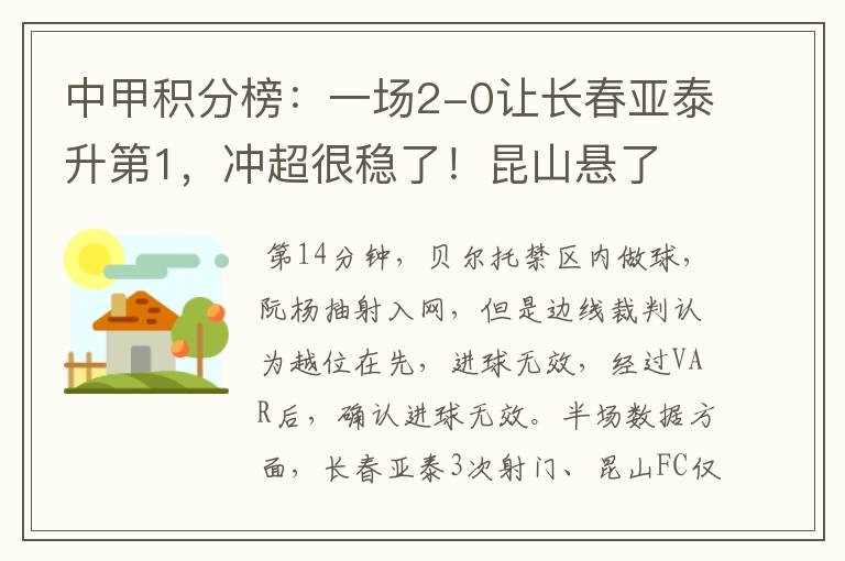 中甲积分榜:一场2-0让长春亚泰升第1,冲超很稳了!昆山悬了