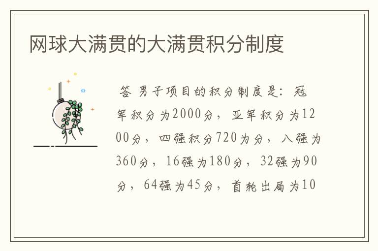 网球大满贯的大满贯积分制度