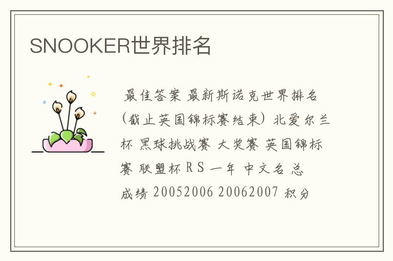 SNOOKER世界排名