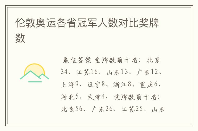 伦敦奥运各省冠军人数对比奖牌数