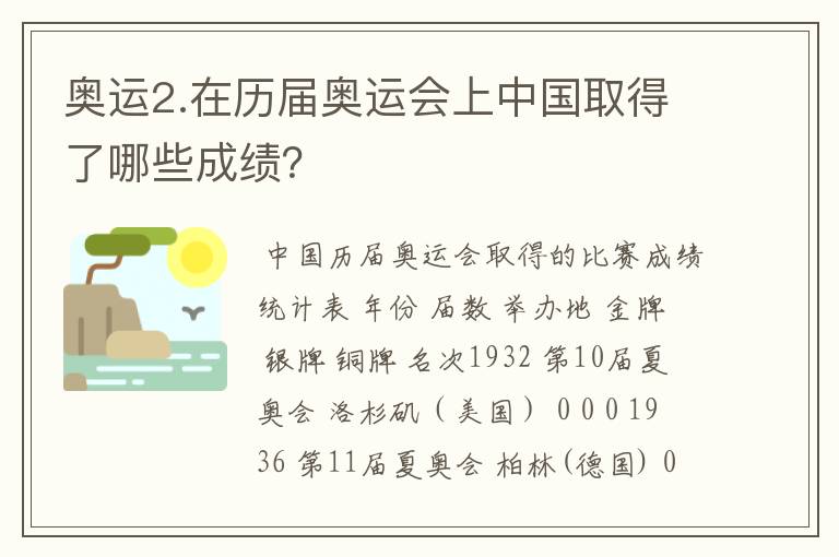 奥运2.在历届奥运会上中国取得了哪些成绩？