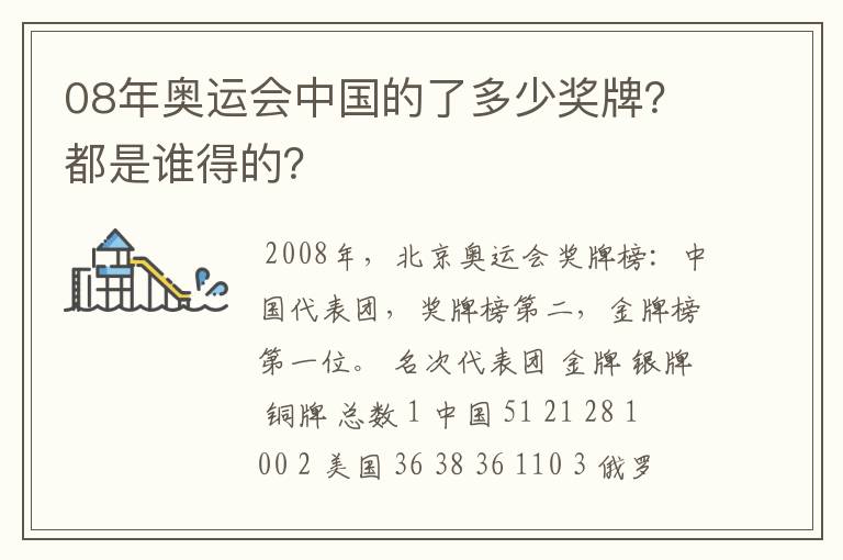 08年奥运会中国的了多少奖牌?都是谁得的?