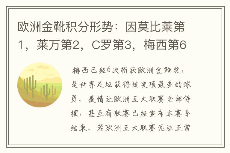 欧洲金靴积分形势:因莫比莱第1,莱万第2,C罗第3,梅西第6