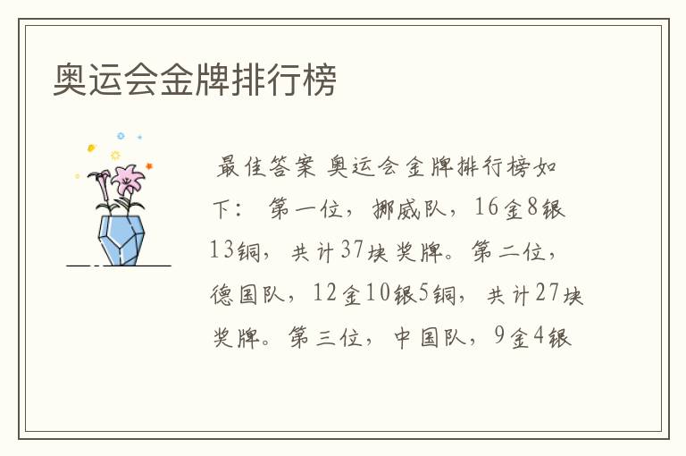 奥运会金牌排行榜