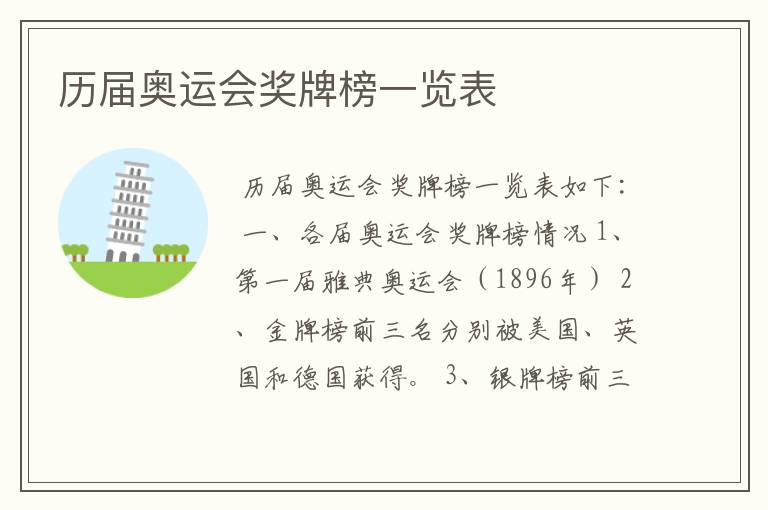 历届奥运会奖牌榜一览表