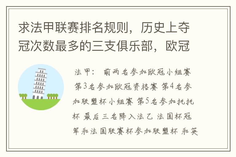 求法甲联赛排名规则,历史上夺冠次数最多的三支俱乐部,欧冠晋级球队数及最近三年最佳射手。