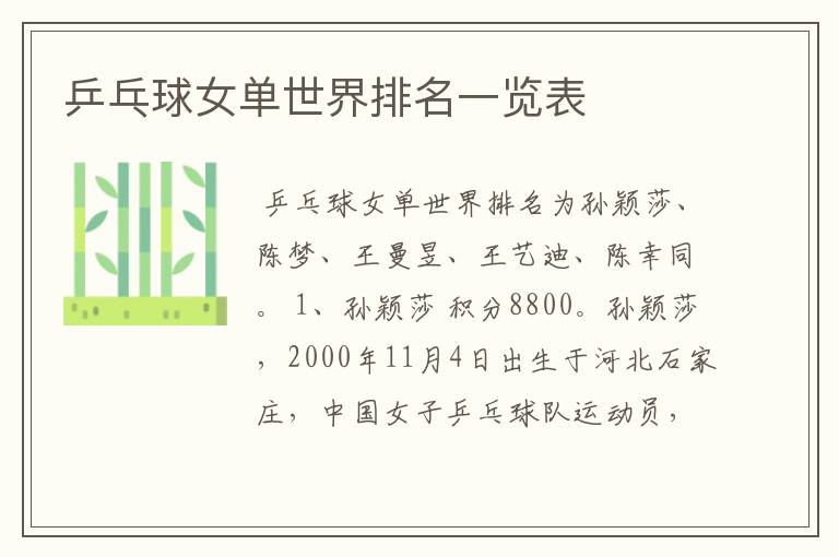 乒乓球女单世界排名一览表