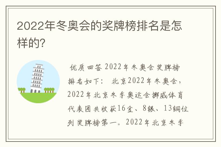 2022年冬奥会的奖牌榜排名是怎样的?