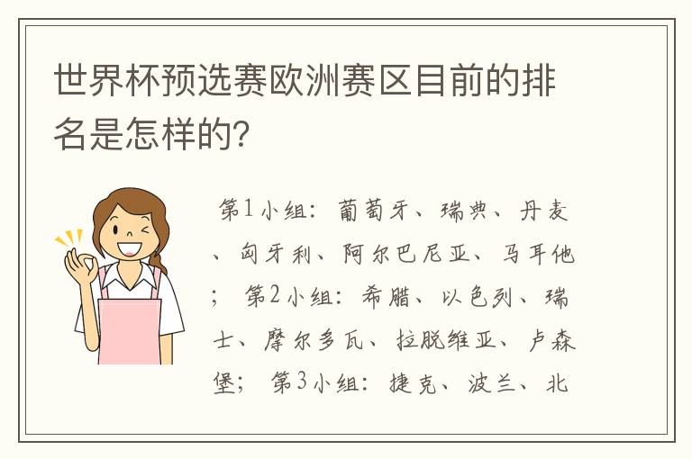 世界杯预选赛欧洲赛区目前的排名是怎样的?