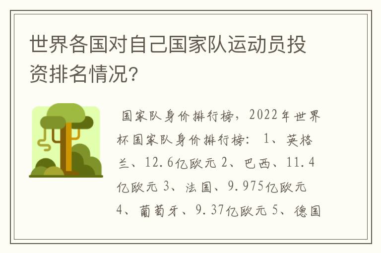 世界各国对自己国家队运动员投资排名情况?