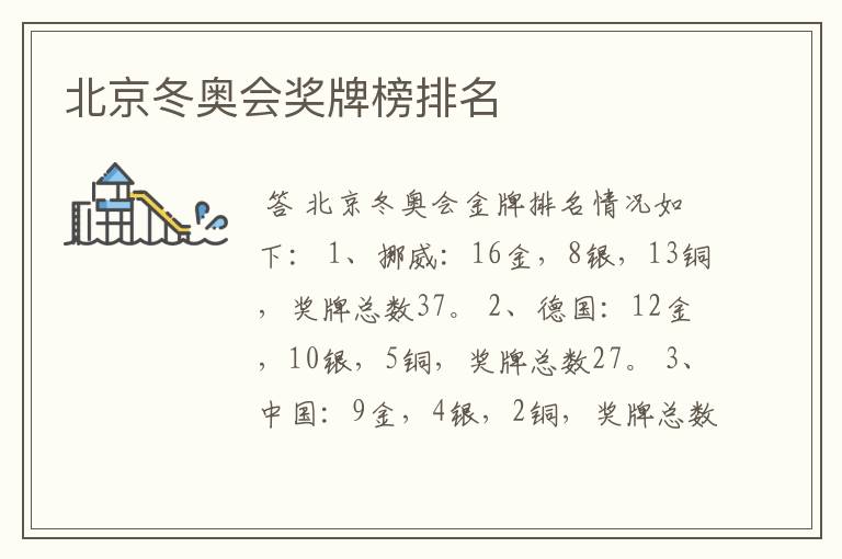 北京冬奥会奖牌榜排名