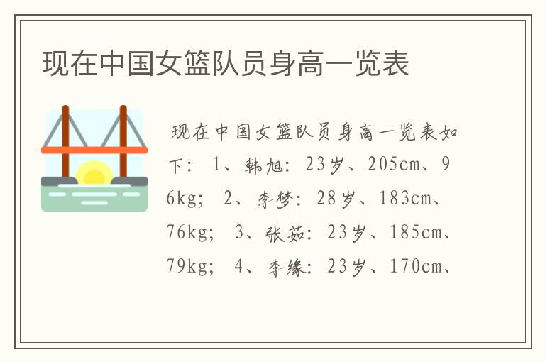现在中国女篮队员身高一览表