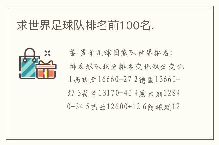 求世界足球队排名前100名.