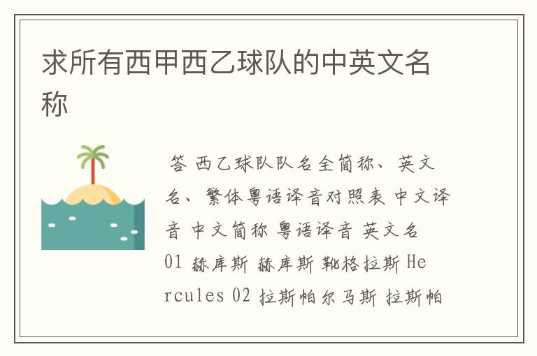 求所有西甲西乙球队的中英文名称