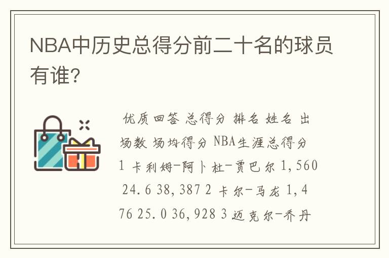 NBA中历史总得分前二十名的球员有谁?