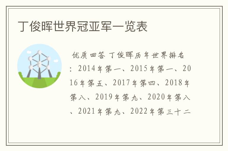 丁俊晖世界冠亚军一览表