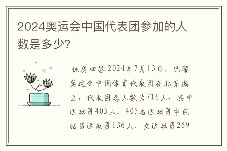 2024奥运会中国代表团参加的人数是多少?
