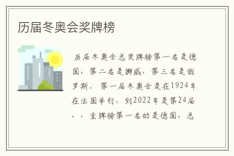 历届冬奥会奖牌榜