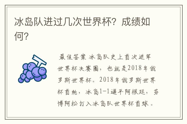 冰岛队进过几次世界杯?成绩如何?