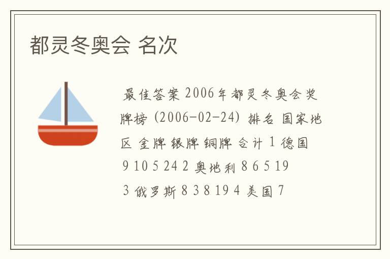 都灵冬奥会 名次