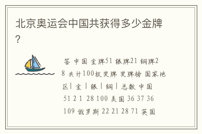 北京奥运会中国共获得多少金牌?