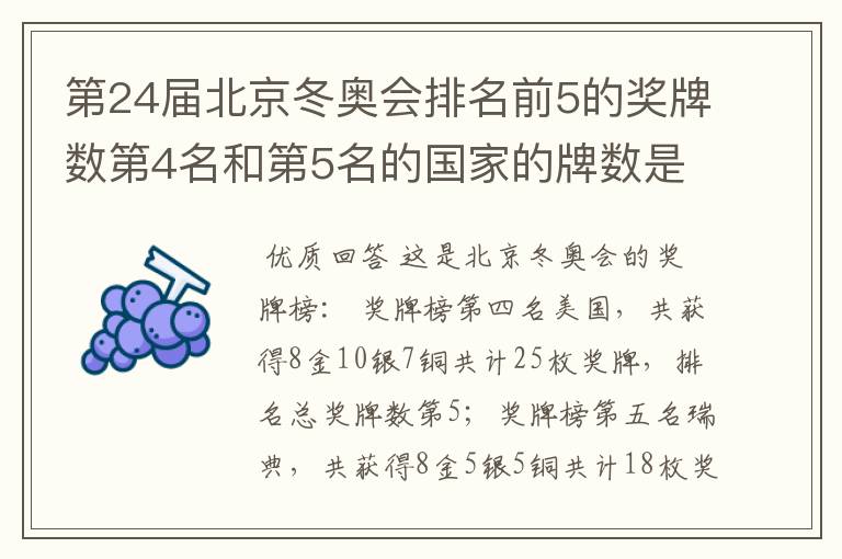 第24届北京冬奥会排名前5的奖牌数第4名和第5名的国家的牌数是多少？