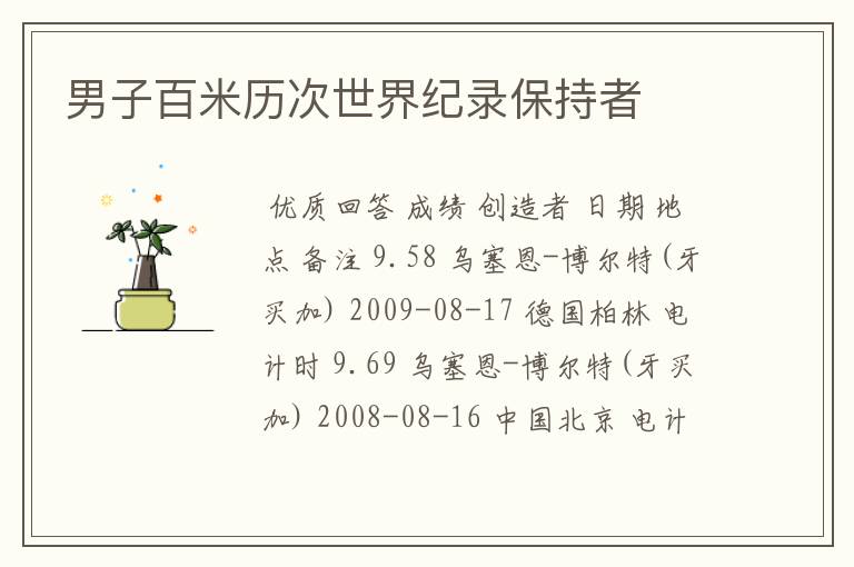 男子百米历次世界纪录保持者