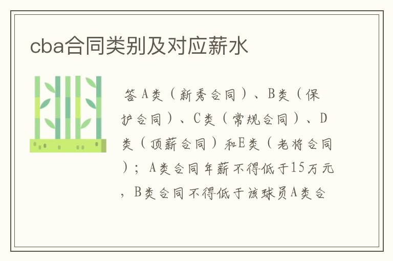 cba合同类别及对应薪水
