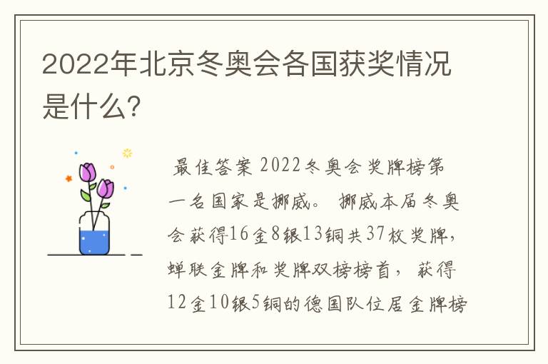 2022年北京冬奥会各国获奖情况是什么?