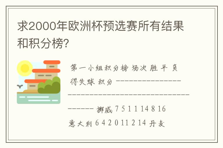 求2000年欧洲杯预选赛所有结果和积分榜?