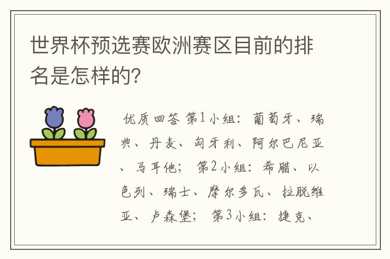 世界杯预选赛欧洲赛区目前的排名是怎样的?