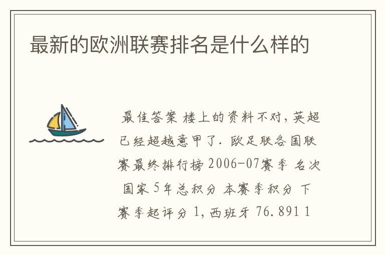 最新的欧洲联赛排名是什么样的