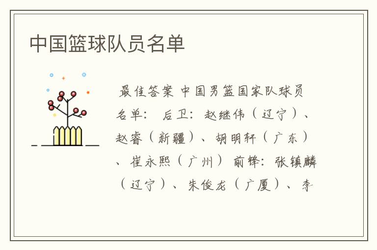 中国篮球队员名单