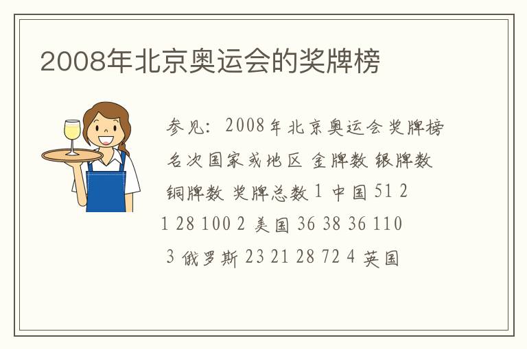 2008年北京奥运会的奖牌榜