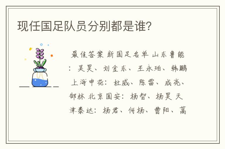 现任国足队员分别都是谁?