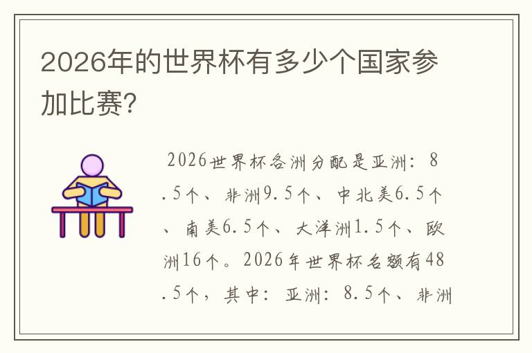 2026年的世界杯有多少个国家参加比赛?