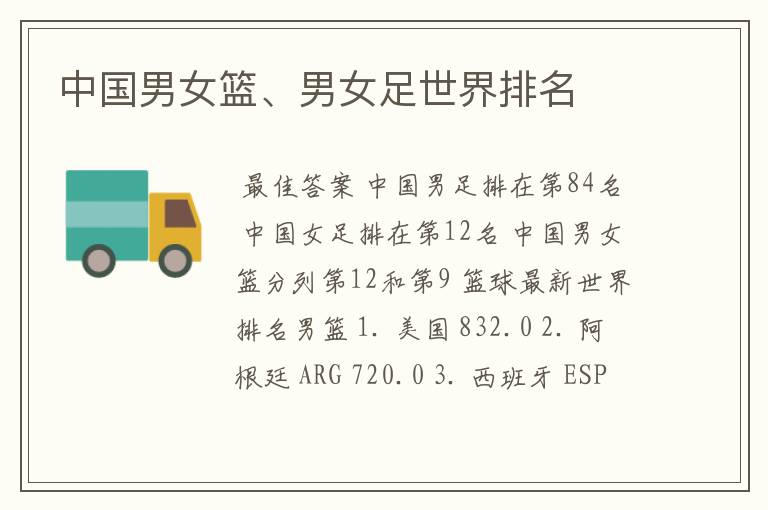 中国男女篮、男女足世界排名