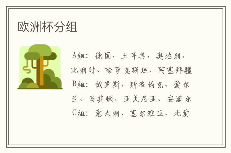 欧洲杯分组
