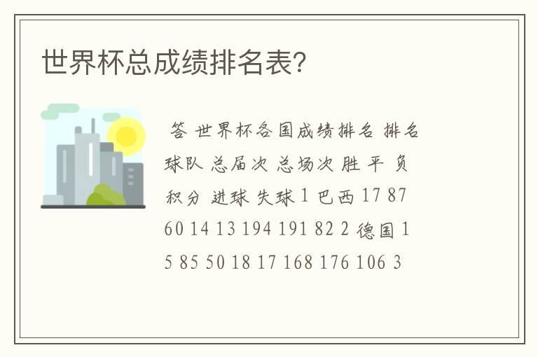 世界杯总成绩排名表?
