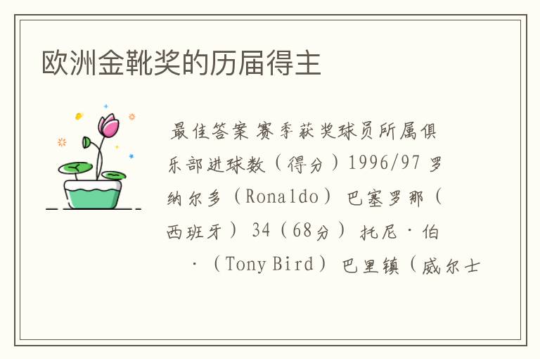 欧洲金靴奖的历届得主