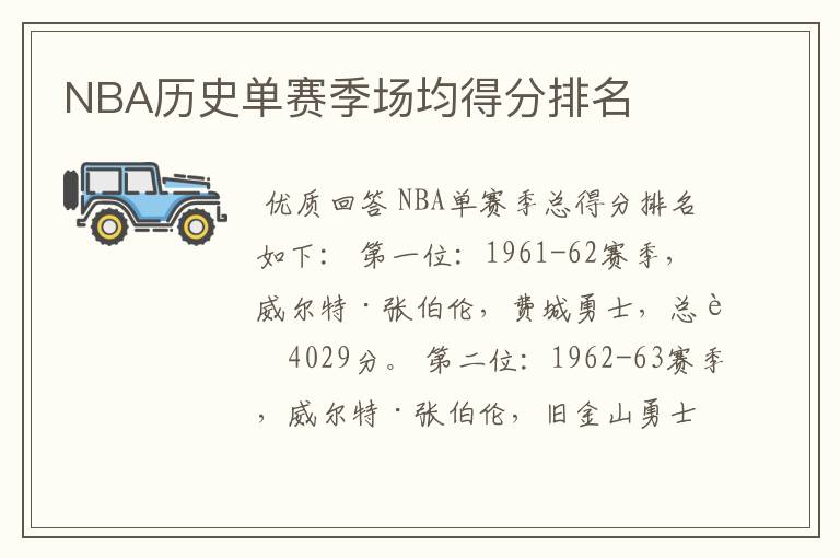 NBA历史单赛季场均得分排名
