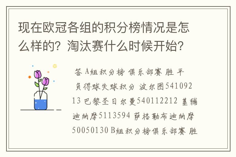 现在欧冠各组的积分榜情况是怎么样的?淘汰赛什么时候开始?