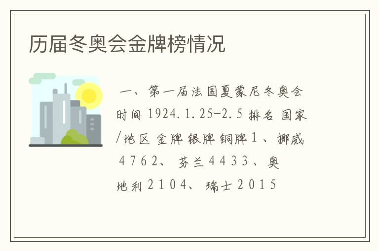 历届冬奥会金牌榜情况