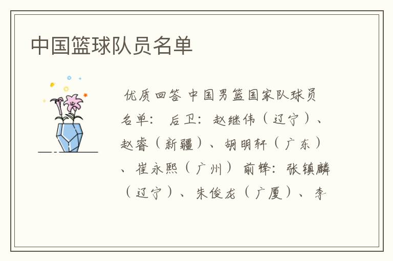 中国篮球队员名单
