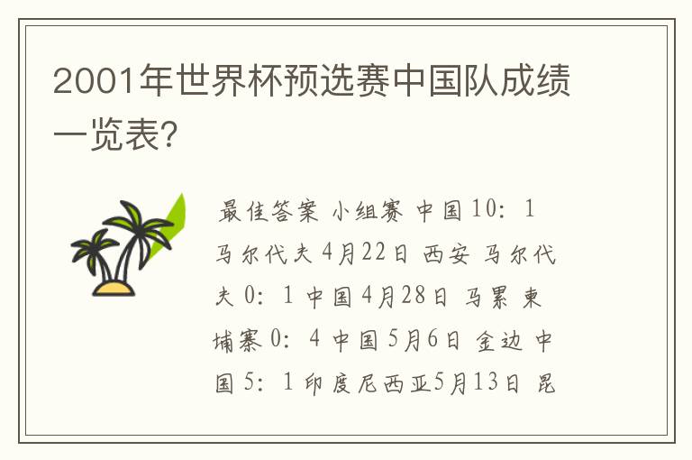 2001年世界杯预选赛中国队成绩一览表?