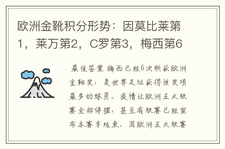 欧洲金靴积分形势:因莫比莱第1,莱万第2,C罗第3,梅西第6