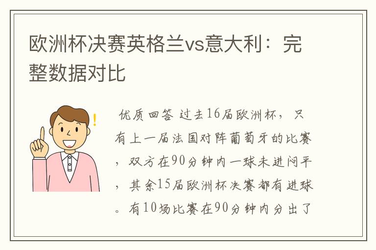 欧洲杯决赛英格兰vs意大利:完整数据对比